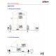 Wi-Fi Indoor Monitor  VTH5221D/DW